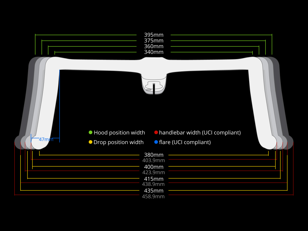 pad-h-light-bicycle-aerorevo-bicycle-handlebar-width-dimensions.jpeg