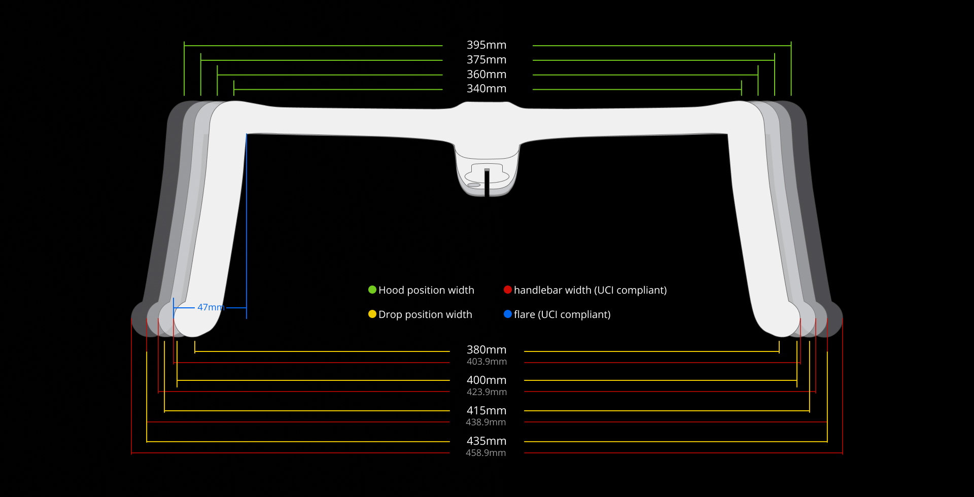 pc-light-bicycle-aerorevo-bicycle-handlebar-width-dimensions.jpeg