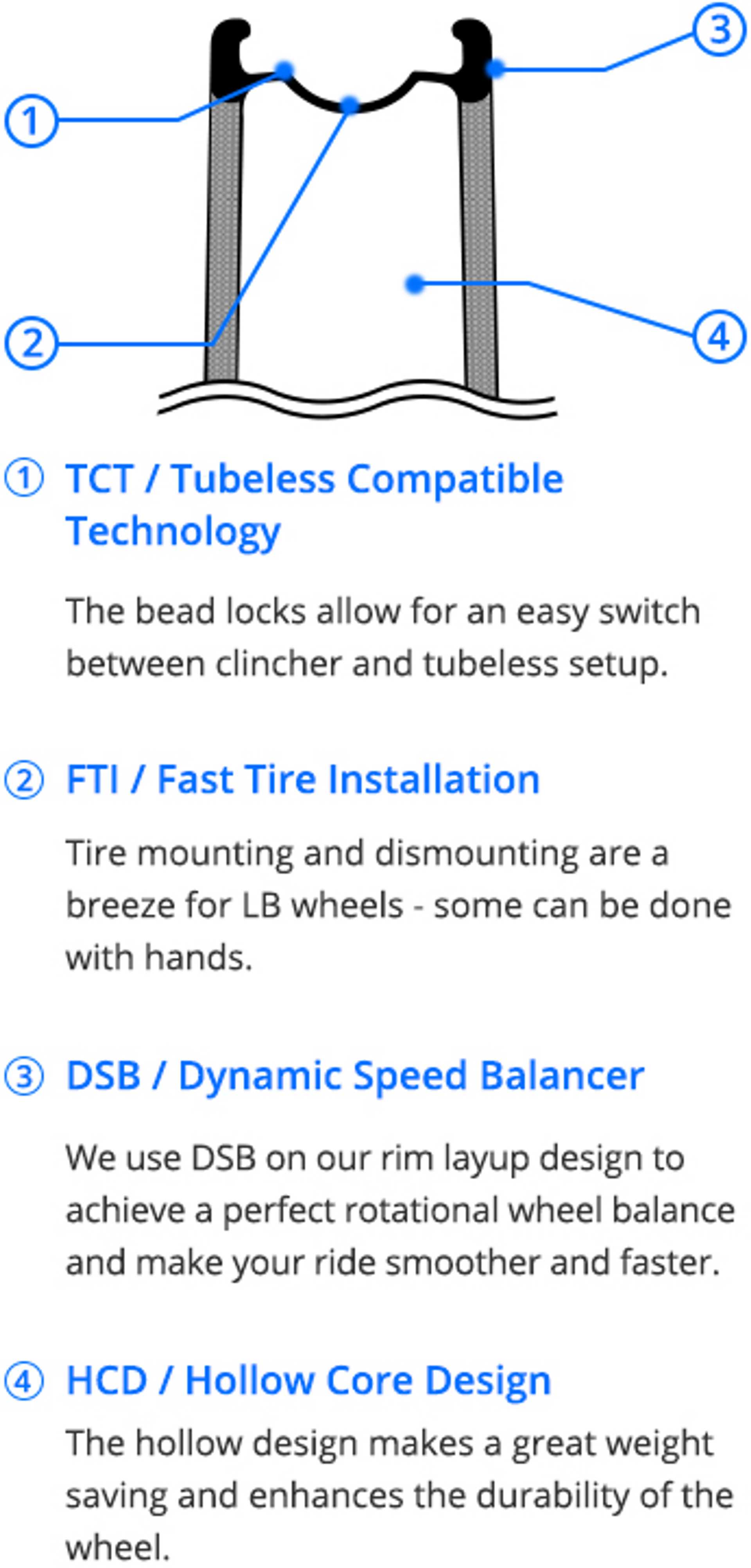 MO-Disc-Wheel-Disc-Brake-Tech.jpg