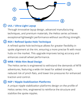 MO-MTB-Helios-paintless-rims-series-tech.jpg