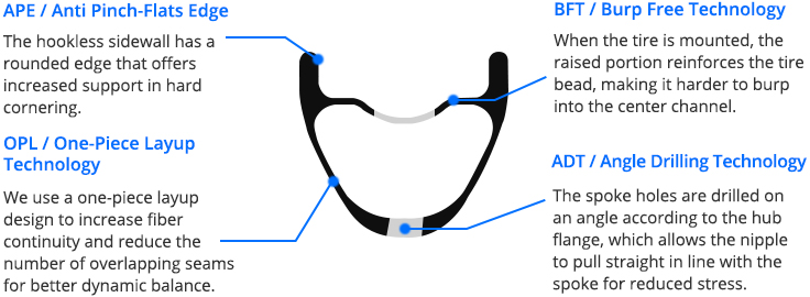 Pad-mountain-symmetric-rim-recon-series.jpg